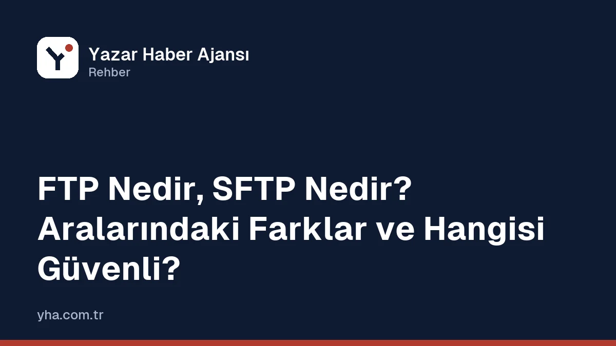 FTP'de açık metin, SFTP'de şifreli dosya aktarımını karşılaştıran şema