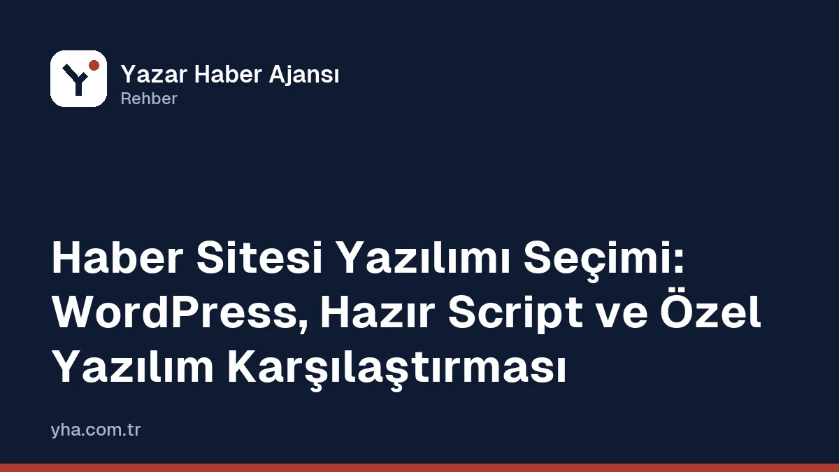 Haber sitesi yazılımı seçeneklerini maliyet ve esneklik eksenlerinde gösteren diyagram
