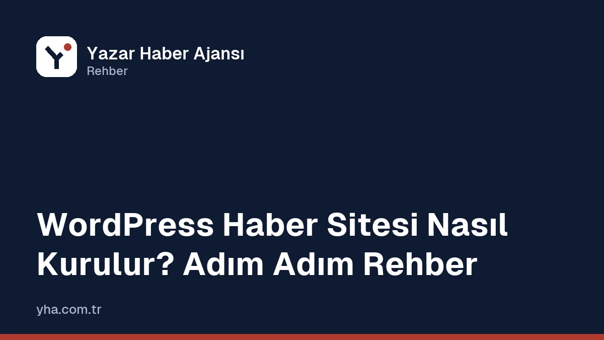 WordPress yönetim panelinde kategorilere ayrılmış haber sitesi taslağı